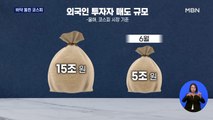 외국인 집중 매도에 증시 또 연저점…금융불안 '주의' 단계 진입