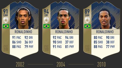 FIFA 18  - Neuer Trailer stellt die Icon Stories aus dem FUT-Modus vor