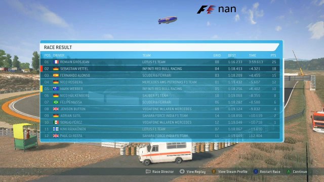 Sungguh mengejutkan! Romain Grosjean mampu meraih podium mengalahkan Sebastian Vettel? | F1 2013