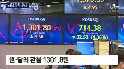 美 연준 의장 “경기 침체 가능성”…환율, 금융위기 수준