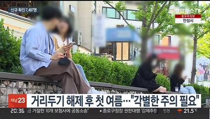 2주째 1만명 밑 확진…"휴가철 재유행 위험 주의"