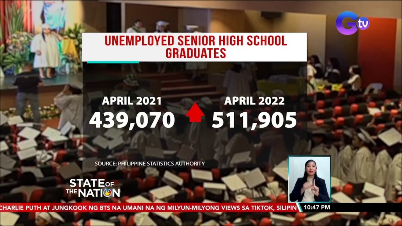 K-12 program, epektibo para makakuha ng trabaho ang Senior High Graduates, ayon sa DOLE | SONA