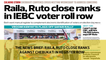 The News Brief: Raila, Ruto close ranks against Chebukati in register row