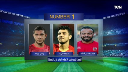 اختيارات قوية من رضا شحاته على فقرة "نمبر وان": "حمدي فتحي أفضل لاعب في الأهلي والنادي يحتاج لكهربا"