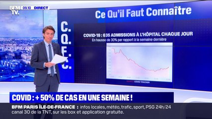 Covid-19: plus de 50% de nouveaux cas en une semaine