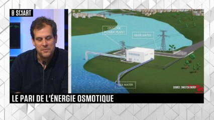 SMART IMPACT - L'invité de SMART IMPACT : Nicolas Heuzé (Sweetch Energy)