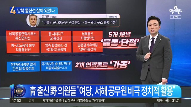 남북 통신선 살아있었나…하태경 “文 단절 발언 사실 아냐”