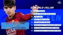Mercato OM : fiche transfert de Gonzalo Villar