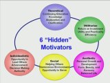 How to Motivate Employees Using the 6 Hidden Motivators