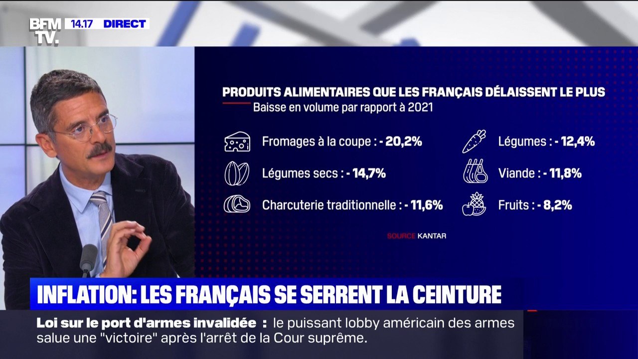 Fromages, légumes, charcuterie... Les ventes de certains produits alimentaires en chute nette par rapport à 2021