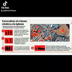 24 Horas - Portada del 24 de junio de 2022