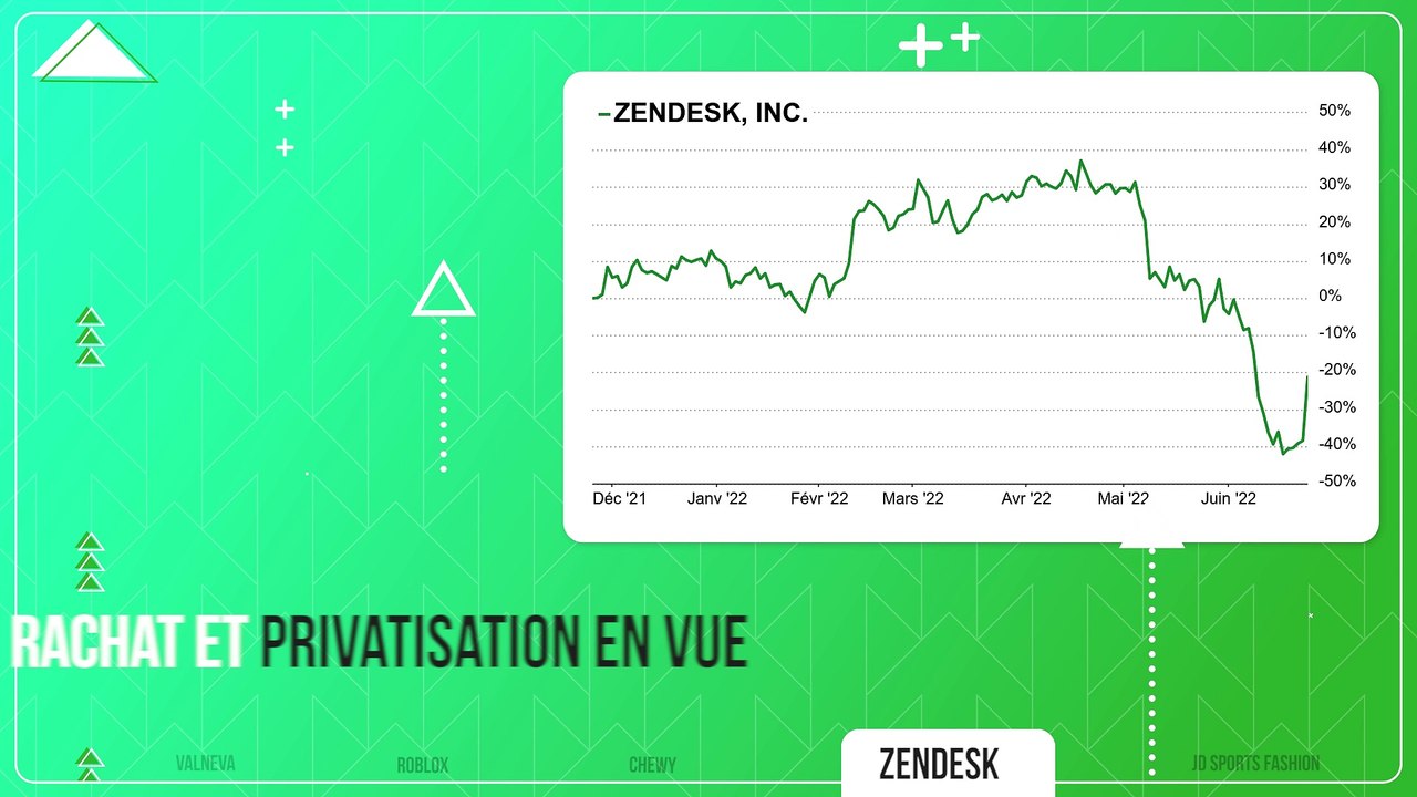 PUMP / DUMP #64 : Les Tops & Flops de la semaine