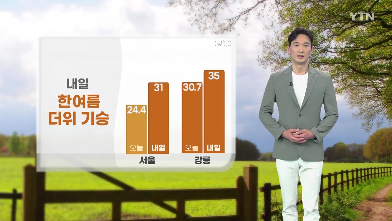 [날씨] 내일 한여름 더위 기승...내륙 곳곳 소나기 / YTN