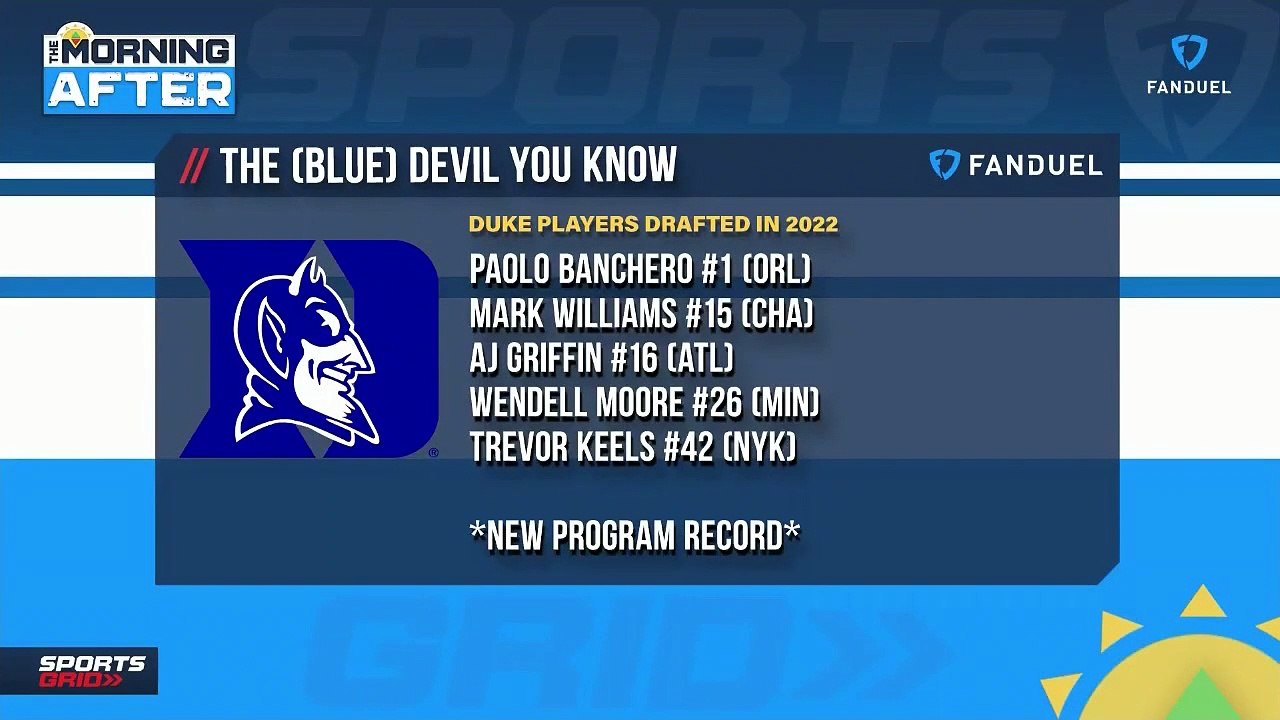 Duke Has Not Lost Its Recruiting Touch Without Coach K