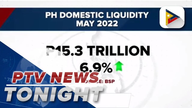 BSP: Domestic liquidity grows 6.9% in May