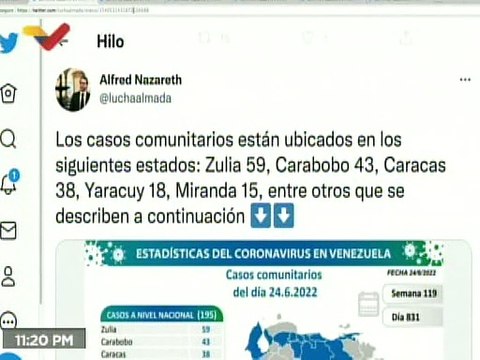 COVID-19 | Venezuela registró 195 casos comunitarios, 4 importados y 518.029 personas recuperadas