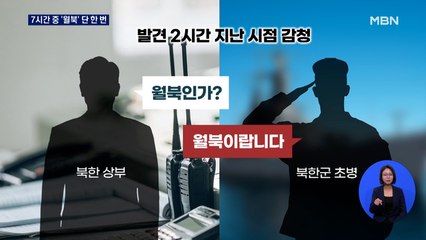 국민의힘 "7시간 감청 '월북' 한번 등장"…문재인 거짓말 주장도