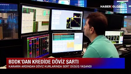 BDDK'dan şirketlere kredi kullanımında yeni şartlar