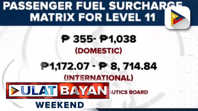 Pasahe sa Eroplano, tataas sa Hulyo dahil sa dagdag na fuel surcharge