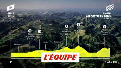 Скачать видео: Le profil de la 9e étape en vidéo - Cyclisme - Tour de France 2022