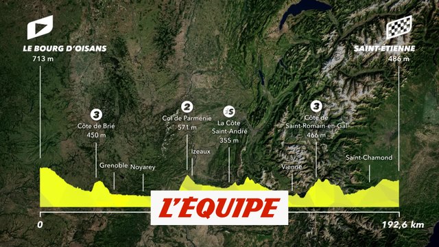 Le profil de la 13e étape en vidéo - Cyclisme - Tour de France 2022