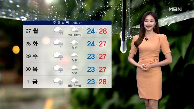 [MBN뉴스센터 날씨]밤까지 내륙 소나기…휴일, 무더위 속 전국 강한 소나기