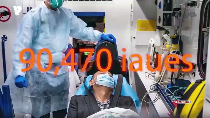 How Has India Remained Comparatively Safe From The Coronavirus?