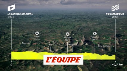 Download Video: Le profil de la 20e étape en vidéo - Cyclisme - Tour de France 2022