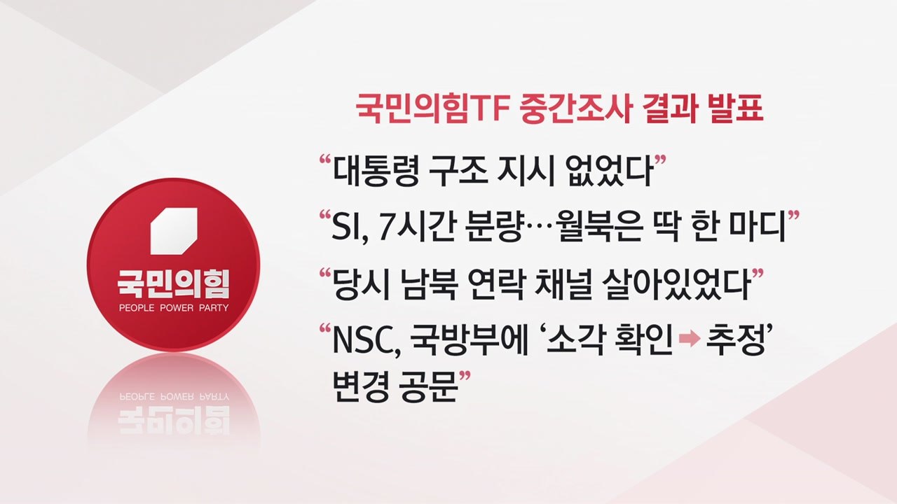 與, '서해 피격 사건' 文 직격...신구권력 갈등 첨예화 / YTN