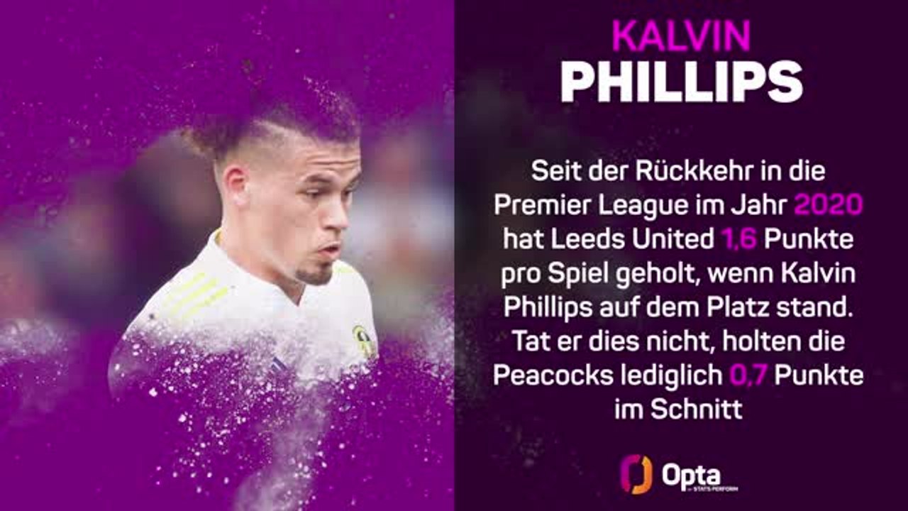 Transfers im Fokus: Phillips zu City?