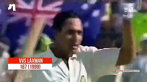 India vs Australia: From Laxman to Pujara, India's 5 best Test innings in Sydney