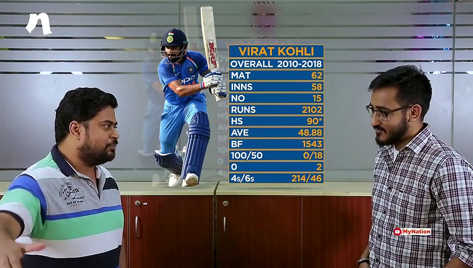 Has Rohit Sharma stolen a march on Virat Kohli? MyNation discuss