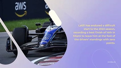 Puzzling my Williams F1 car can’t match what Albon is doing