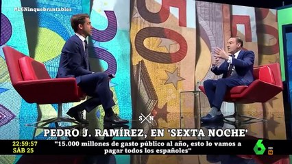 Pedro J. Ramírez en La Sexta Noche