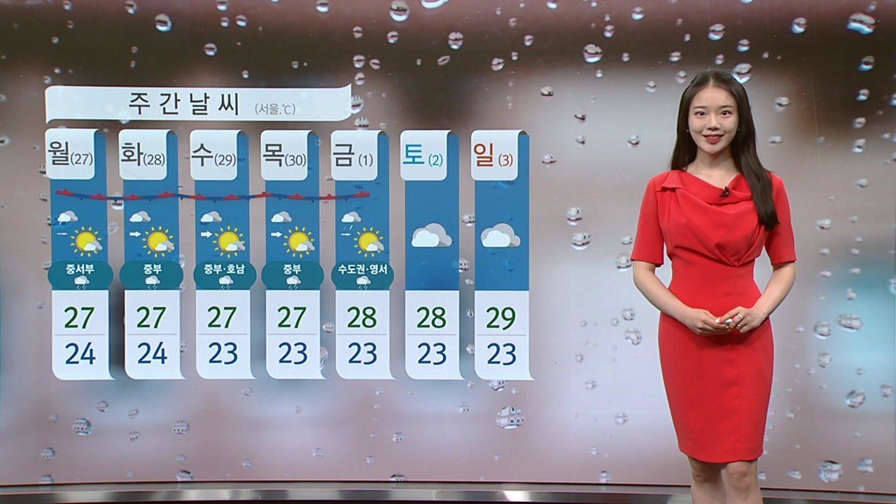 [날씨] 오늘 무더위 계속...내륙 곳곳 소나기 / YTN