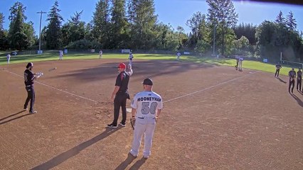 Field 2 - Softball City Major (2022) 24 Jun 23:39