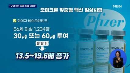 화이자 "최대 20배 항체 많은 오미크론용 백신 개발"