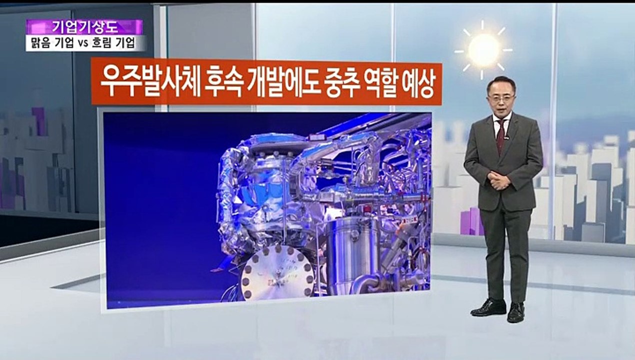 [기업기상도] 기회 잡아 맑은 기업 vs 장맛비에 젖은 기업