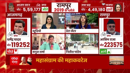 Rampur Bypoll Result: SP के Asim Raza की बढ़त कम हुई, पहले से बाद के वोटों में इतने हजार का अंतर