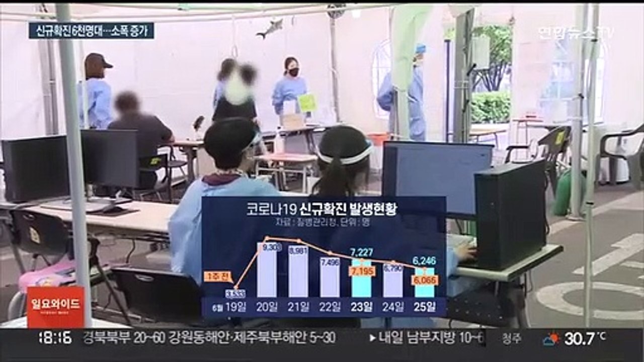 신규확진, 1주 전보다 소폭 증가…커지는 여름 재유행 우려