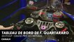 Les secrets du tableau de bord de Fabio Quartararo - Grand Prix des Pays-Bas - MotoGP
