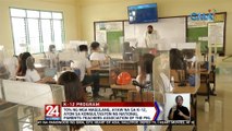 70% ng mga magulang, ayaw na sa K-12 Program | 24 Oras Weekend