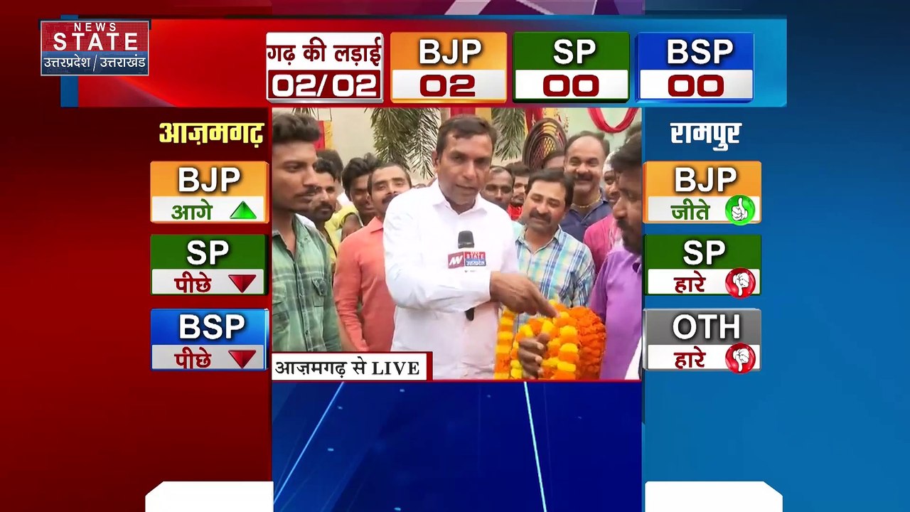 Breaking News : निरहुआ की जीत के बाद क्या बोली आजमगढ़ की जनता...