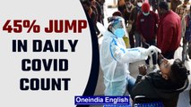 Covid 19 Update: India reports 17,000   fresh covid cases & 21 deaths | Oneindia News *news