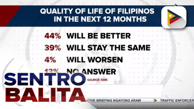 SWS Survey: Karamihan ng mga Pilipino, tiwalang uunlad ang buhay sa susunod na 12 buwan; Publiko, may panawagan sa mga uupong bagong lider ng bansa