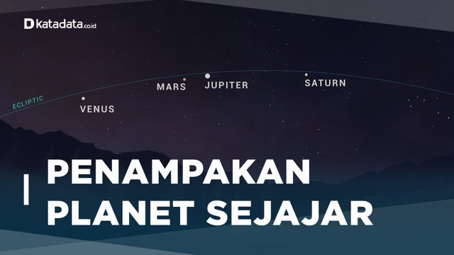 Cara Melihat Fenomena Planet Sejajar Sepanjang Juni 2022 | Katadata Indonesia