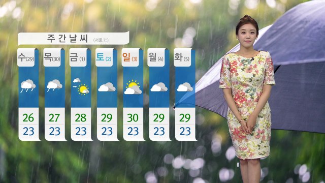 [날씨] 모레까지 중부 '장맛비', 남부 소나기 계속 / YTN
