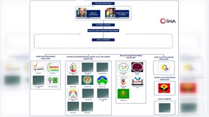 Darbeler peş peşe iniyor! Terör örgütünün sözde Türkiye sözcüsü paketlendi