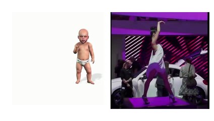 Which is the best dance performance ? little baby vs hot dancer