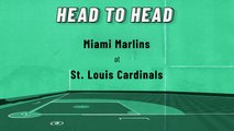 Miami Marlins At St. Louis Cardinals: Moneyline, June 27, 2022